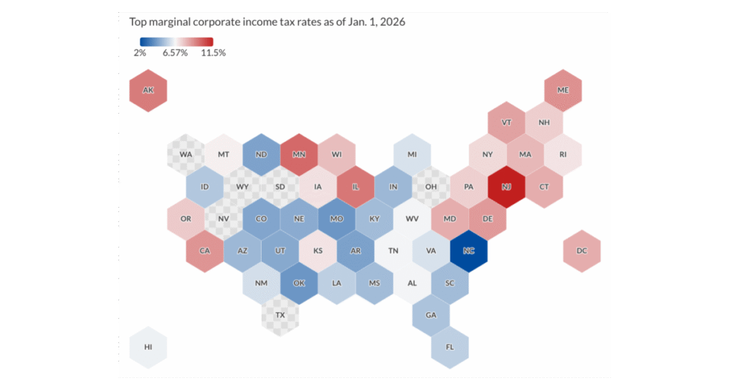 Corporate taxes in 2026: State differences advisors should know